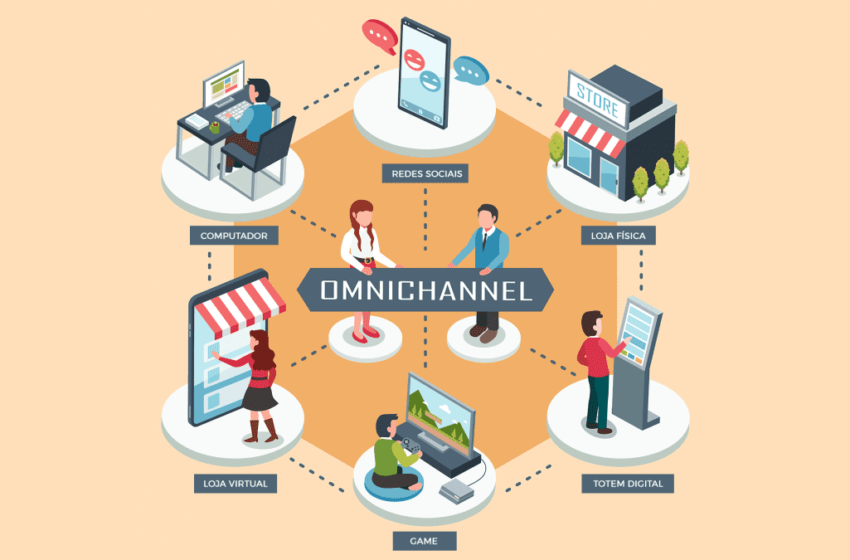 Vendas omnichannel avançam 20% no primeiro semestre