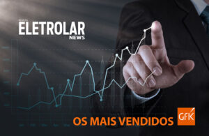 Balanço do 1º trimestre