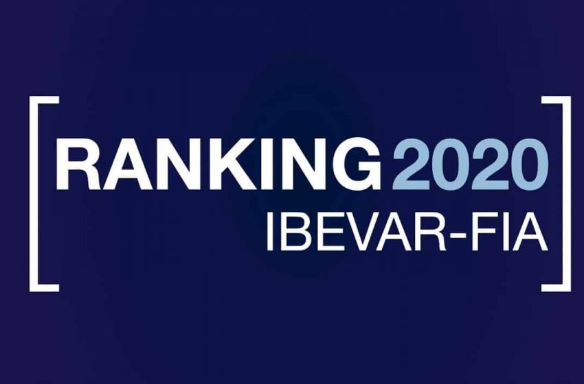  As mais admiradas do varejo no Ranking Ibevar-FIA