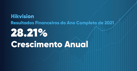 Hikvision anuncia os resultados financeiros de 2021 e do primeiro trimestre de 2022