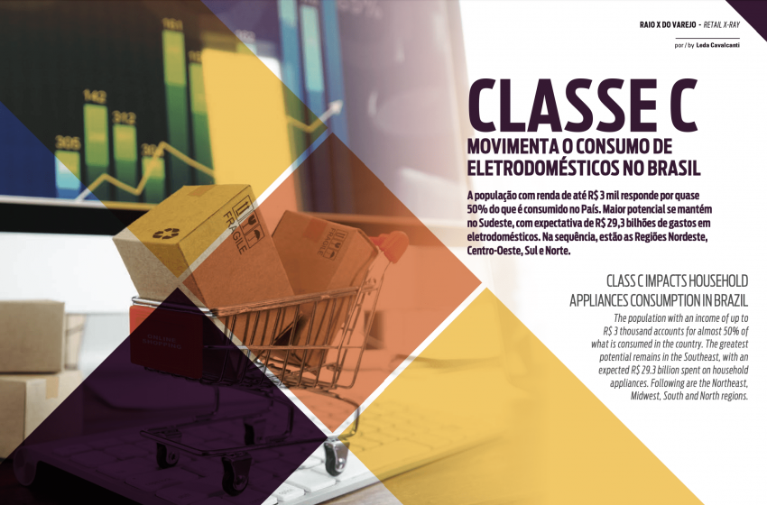  Classe C movimento o consumo de eletrodomésticos no Brasil