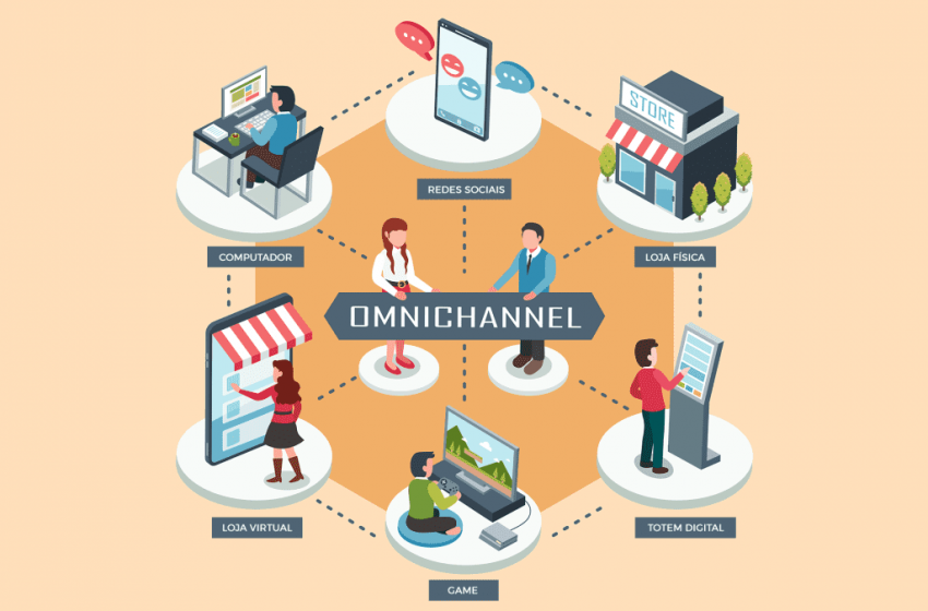  Vendas omnichannel avançam 20% no primeiro semestre